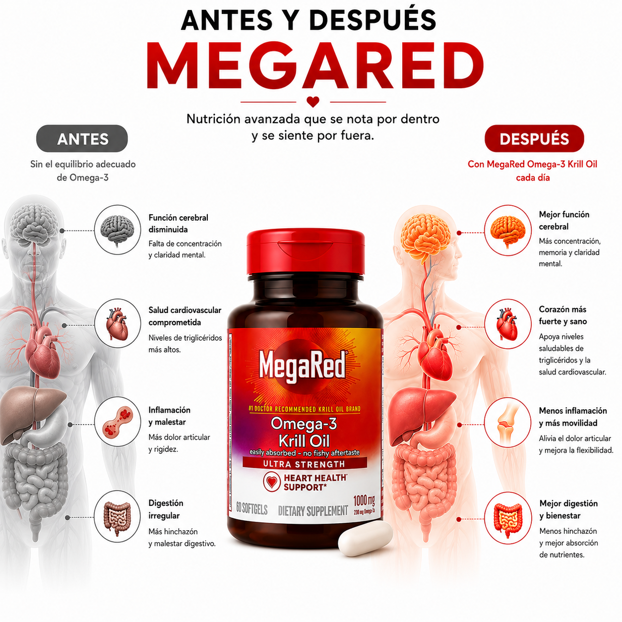 MegaRed Omega-3 Fish + Krill | Salud Cardiovascular y Articular