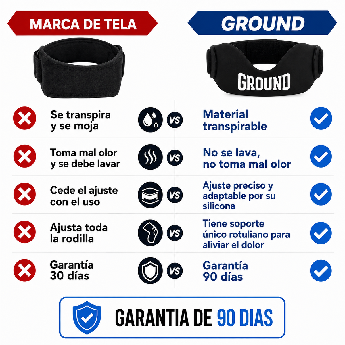GROUND FLEX® | Rodillera de Soporte Articular