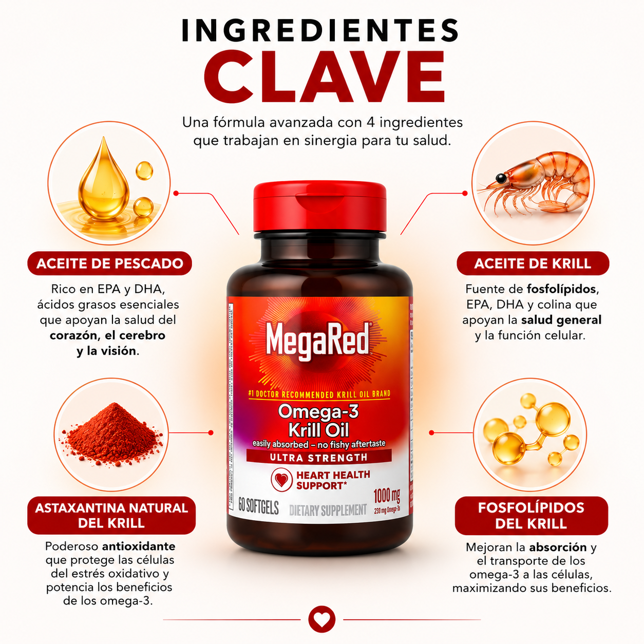 MegaRed Omega-3 Fish + Krill | Salud Cardiovascular y Articular